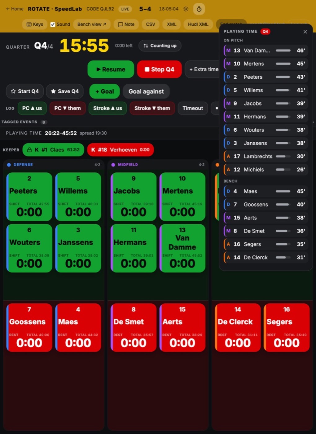 The coach screen with live substitutions and the playing-time panel